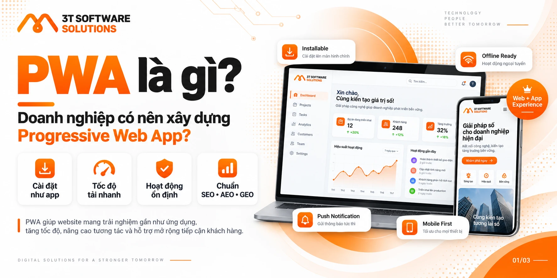 PWA là gì? Doanh nghiệp có nên xây dựng Progressive Web App?