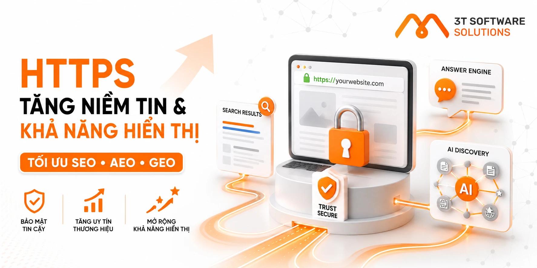 SSL là gì và vì sao website doanh nghiệp bắt buộc phải có?