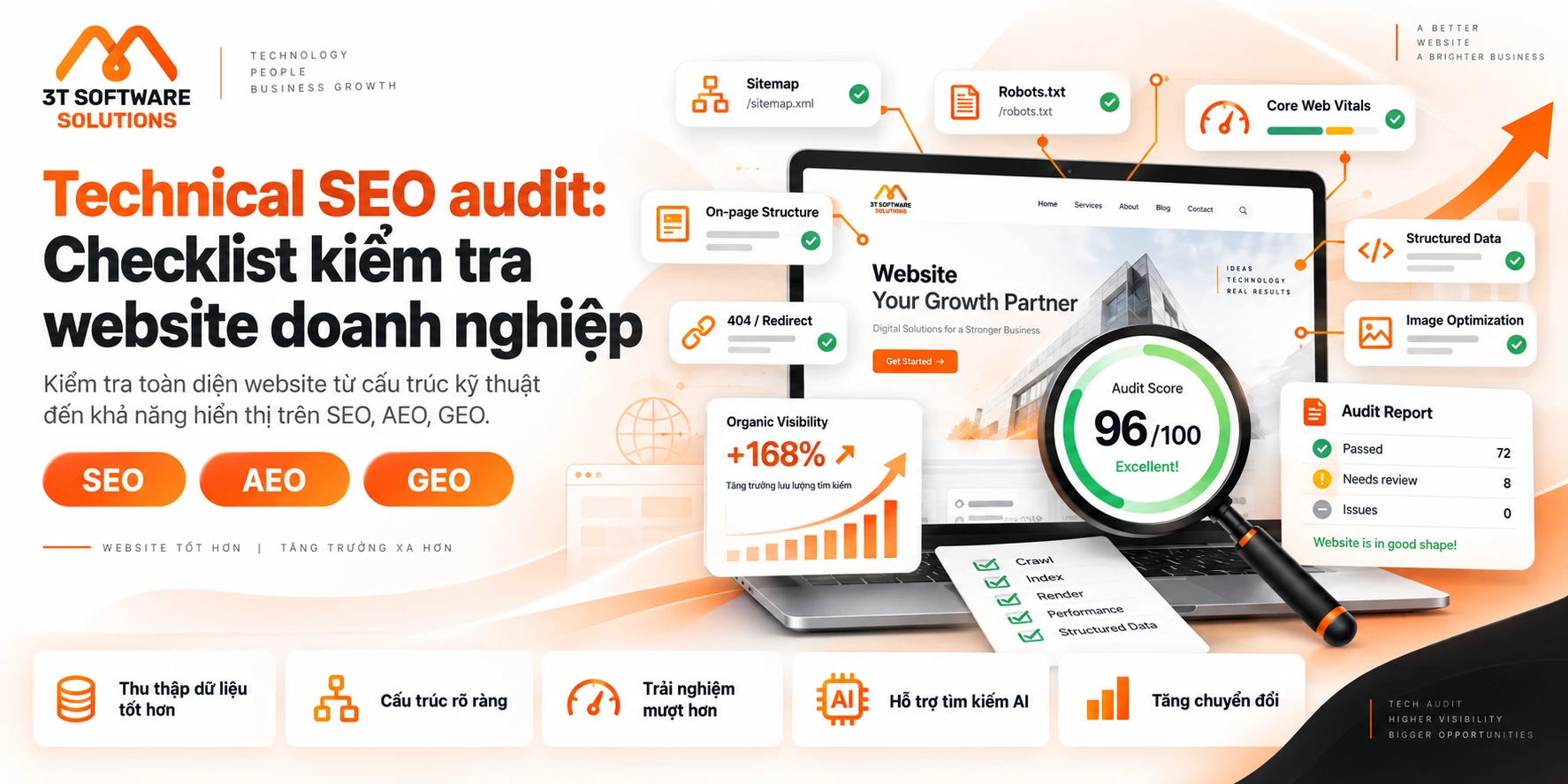 Technical SEO audit: Checklist kiểm tra website doanh nghiệp