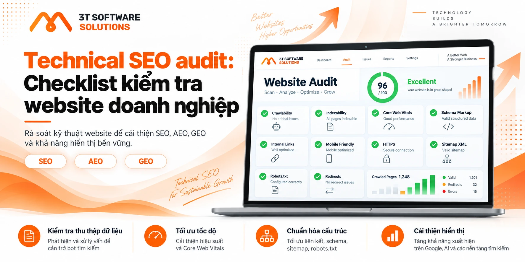 Technical SEO audit: Checklist kiểm tra website doanh nghiệp