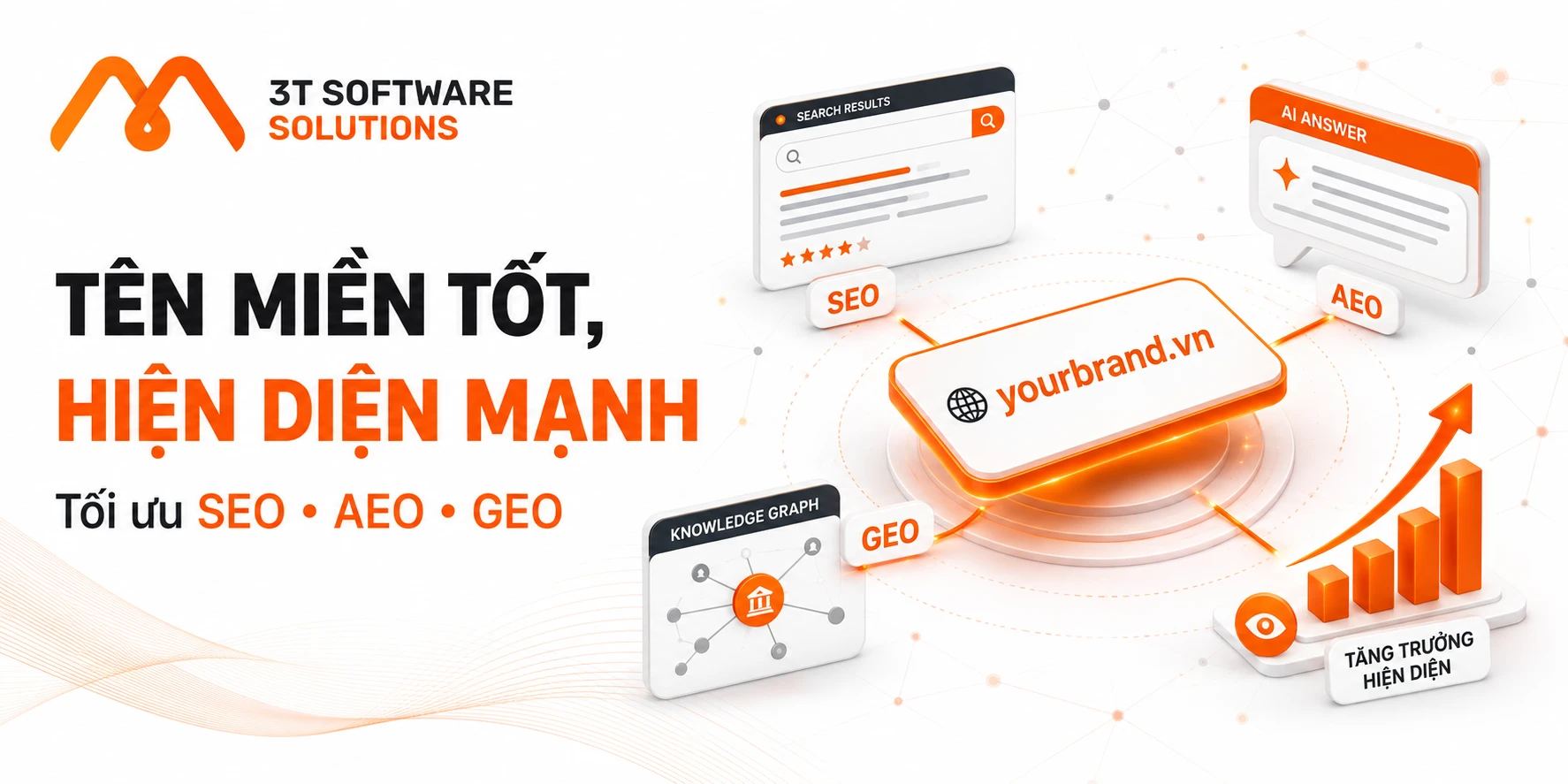 Tên Miền Là Gì? Cách Chọn Tên Miền Phù Hợp Cho Doanh Nghiệp