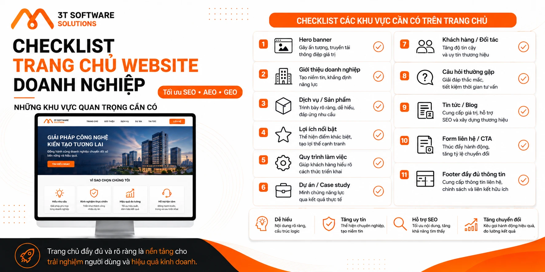 Thiết kế trang chủ website doanh nghiệp cần những khu vực nào?