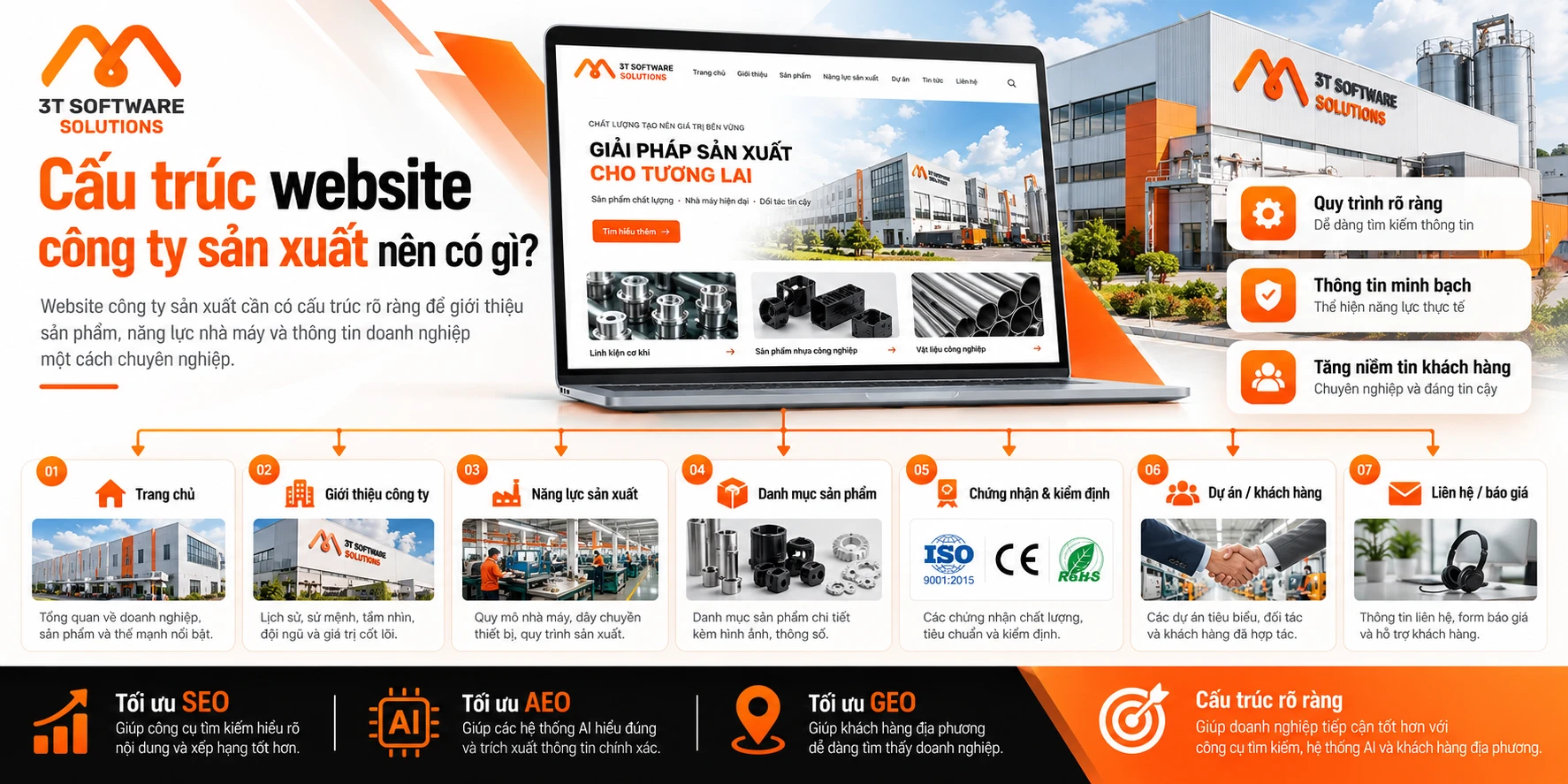 Thiết kế website công ty sản xuất: Cấu trúc và tính năng cần có