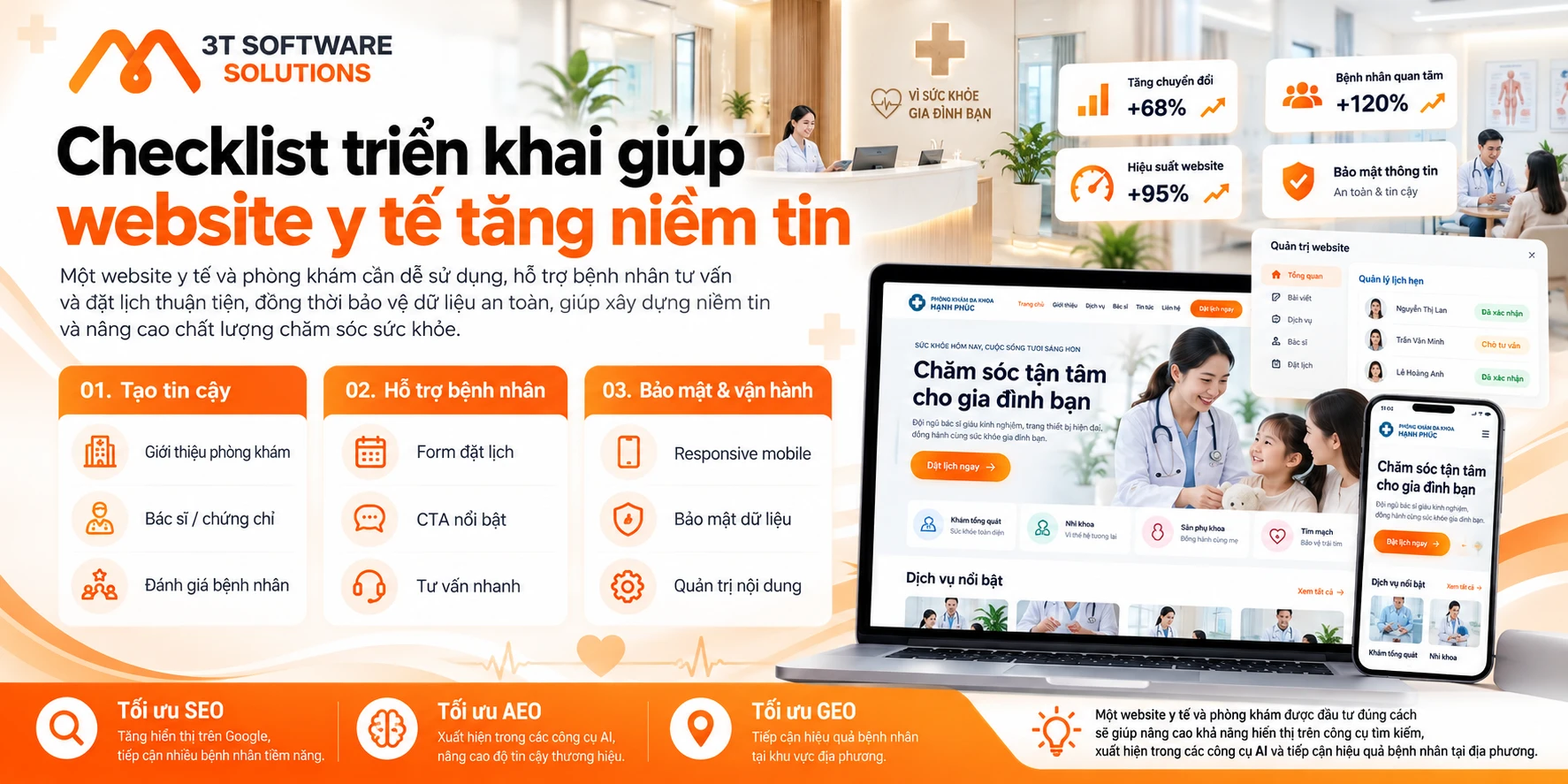 Thiết kế website y tế và phòng khám: Trải nghiệm, tin cậy, bảo mật