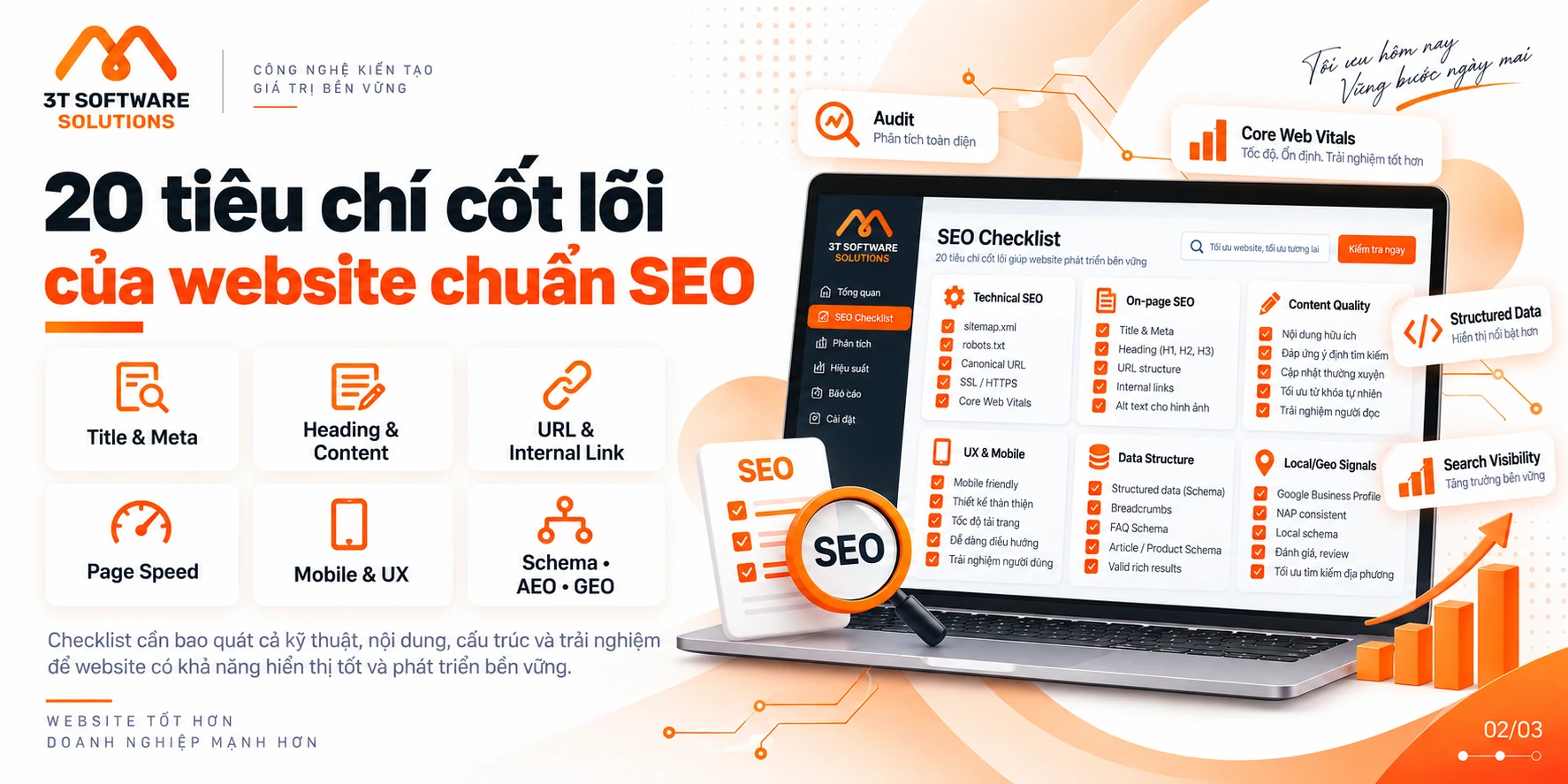 Website chuẩn SEO là gì? Checklist 20 tiêu chí quan trọng
