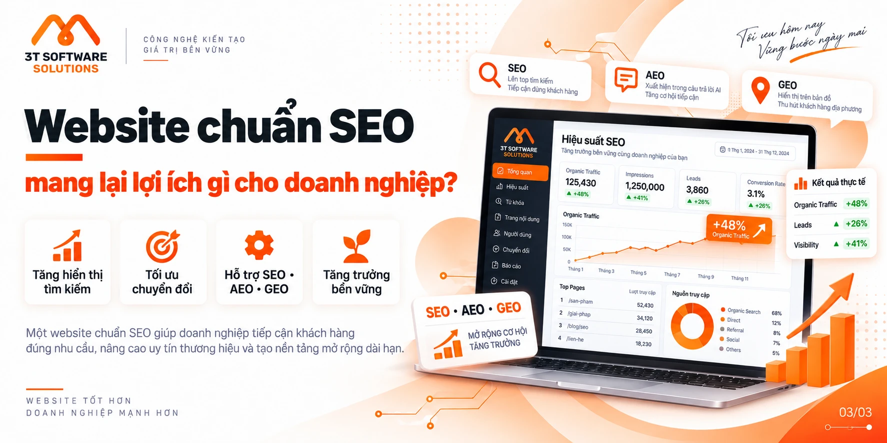 Website chuẩn SEO là gì? Checklist 20 tiêu chí quan trọng