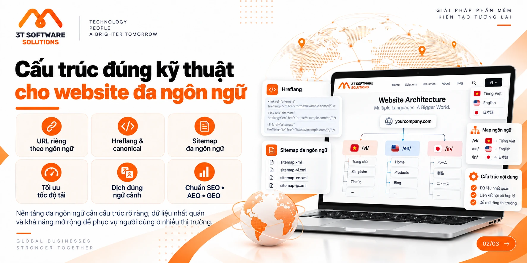 Website đa ngôn ngữ: Cách xây dựng đúng kỹ thuật và SEO