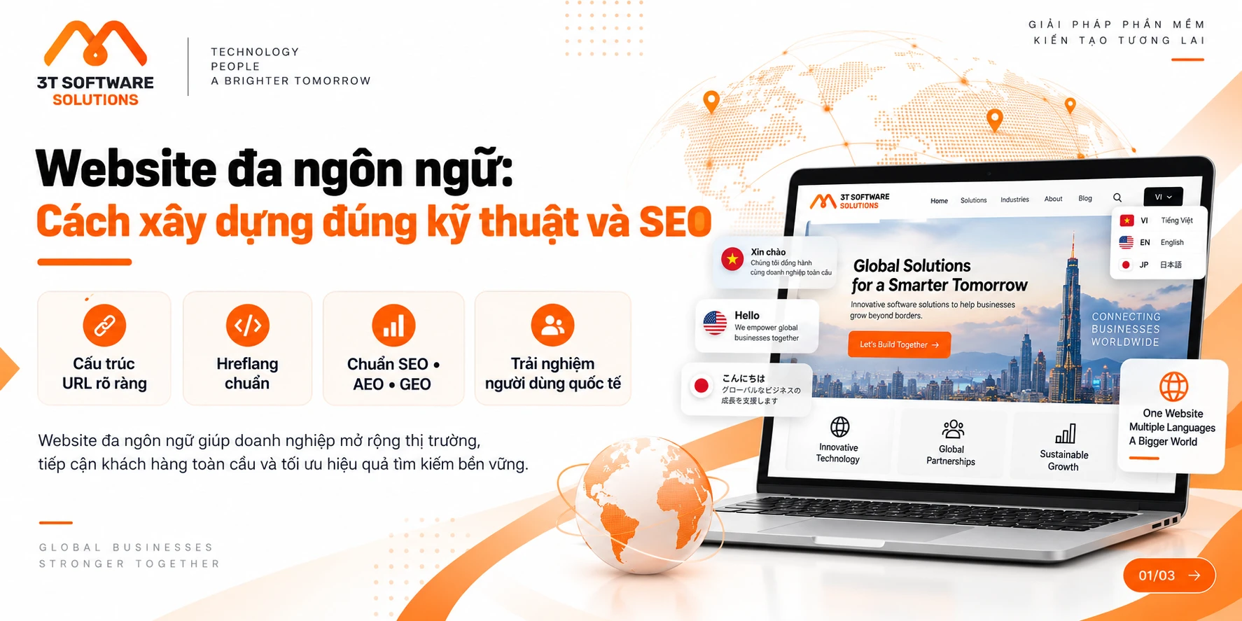 Website đa ngôn ngữ: Cách xây dựng đúng kỹ thuật và SEO