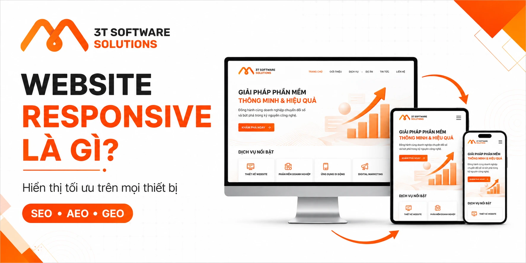 Website responsive là gì? Tầm quan trọng của trải nghiệm đa thiết bị