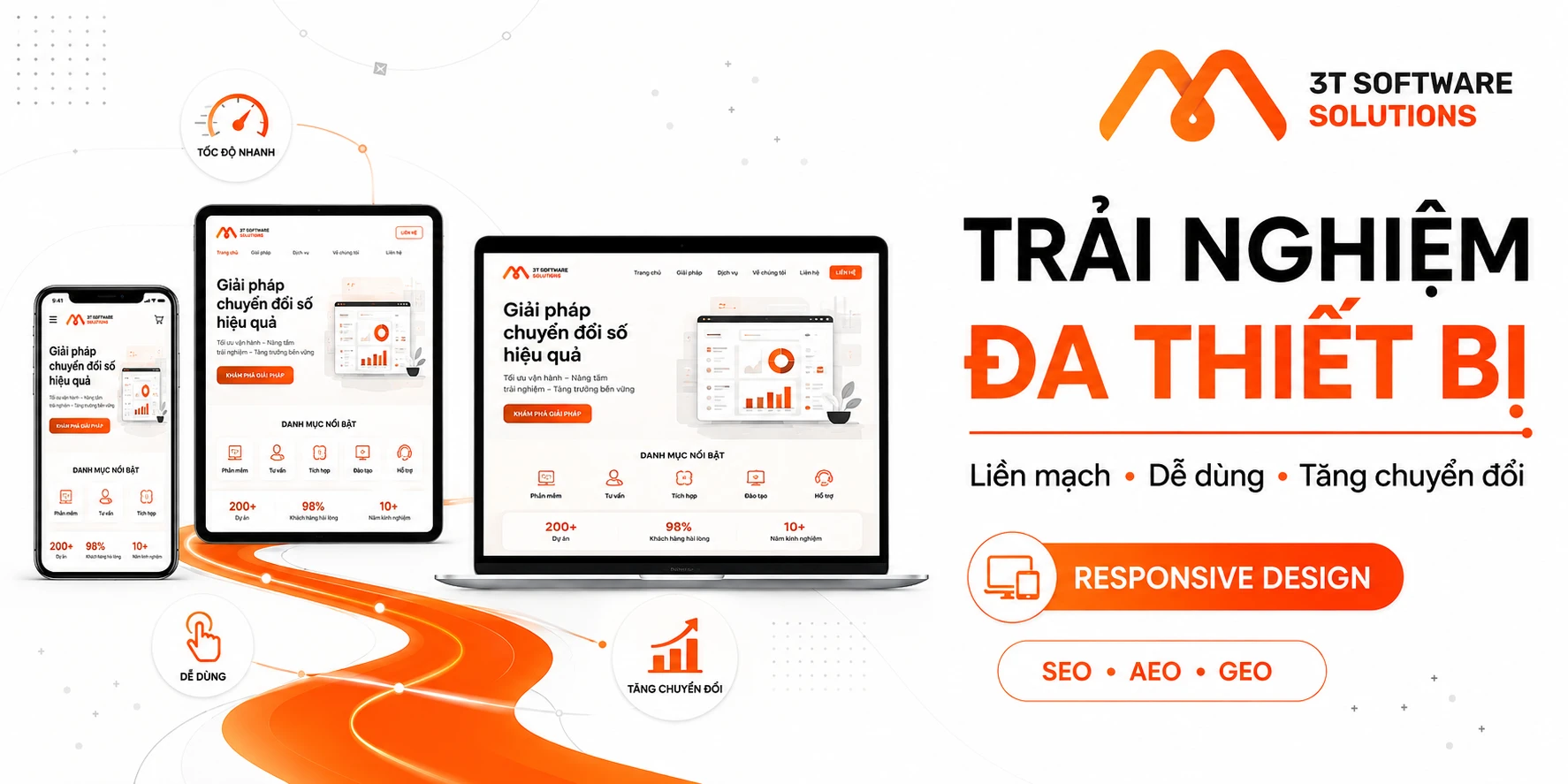 Website responsive là gì? Tầm quan trọng của trải nghiệm đa thiết bị