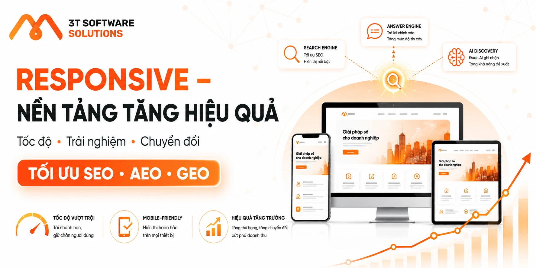 Website responsive là gì? Tầm quan trọng của trải nghiệm đa thiết bị